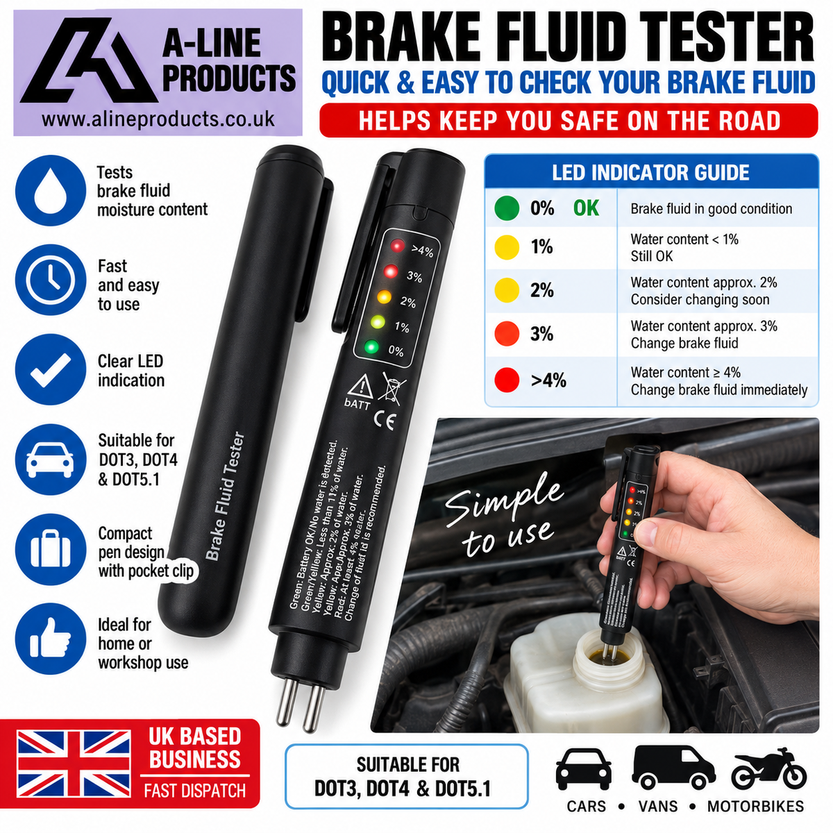 Brake Fluid Tester Pen – DOT 3, DOT 4 & DOT 5.1 Moisture / Water Content LED Tester