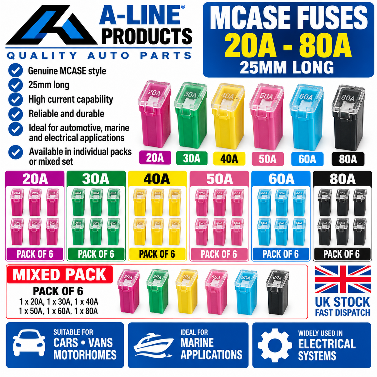 MCASE Automotive Fuse 25mm Long Pack of 6