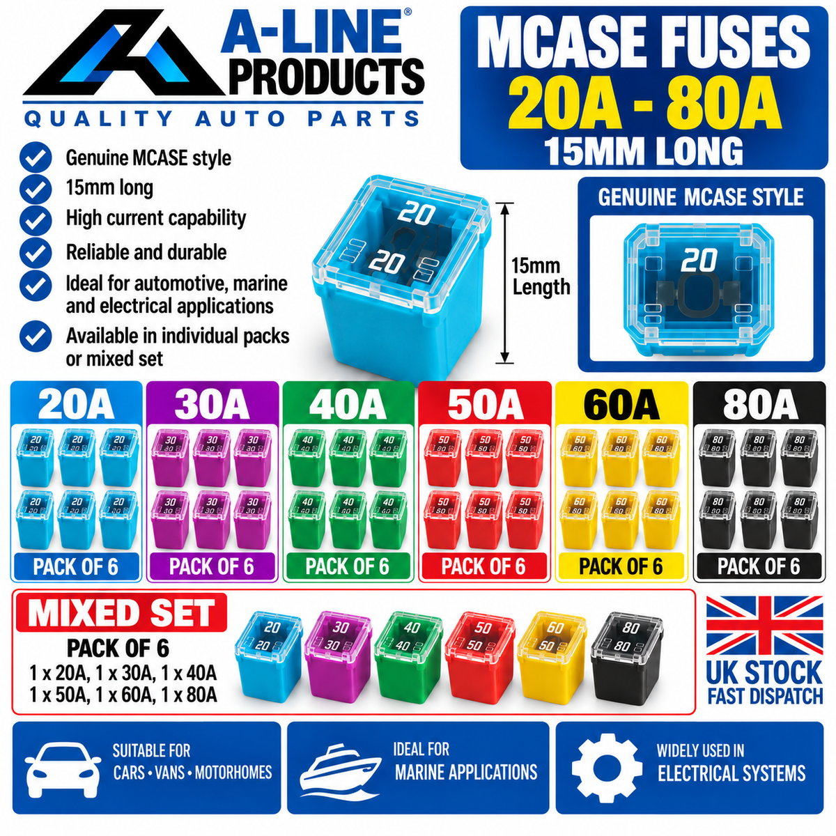 MCASE Automotive Fuse 15mm Long Pack of 6
