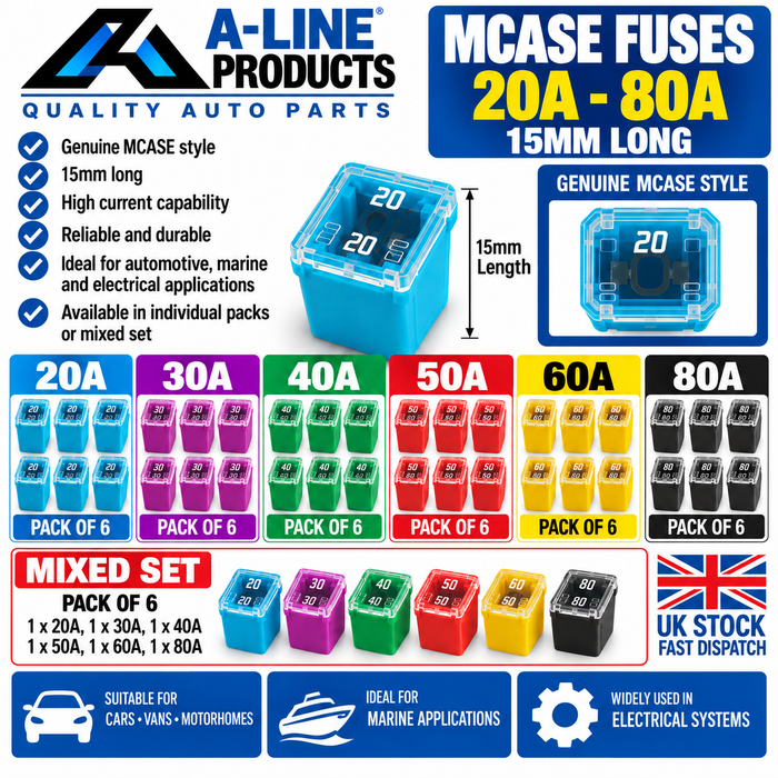 MCASE Automotive Fuse 15mm Long Pack of 6