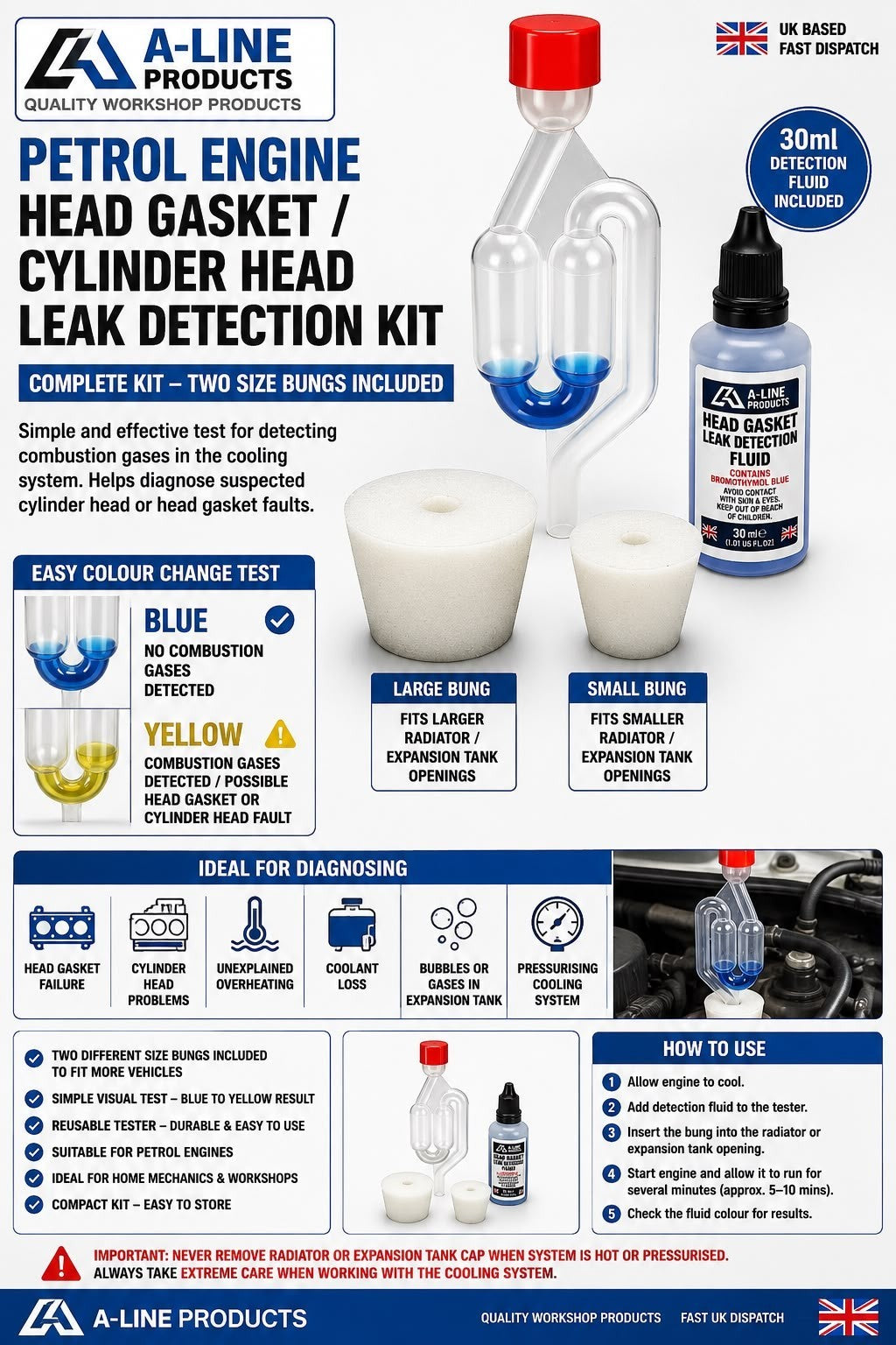 Combustion Leak Tester Head Gasket Test kit Block Sniff Fluid PETROL both sizes