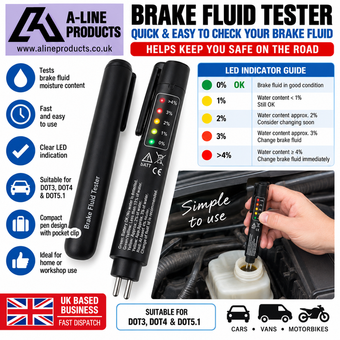 Brake Fluid Tester Pen – DOT 3, DOT 4 & DOT 5.1 Moisture / Water Content LED Tester