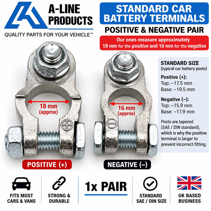 Standard Car Battery Terminal Clamps – Positive & Negative Pair – SAE / DIN Type