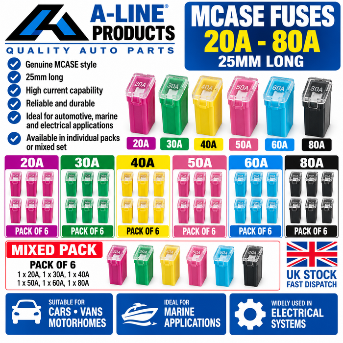 MCASE Automotive Fuse 25mm Long Pack of 6